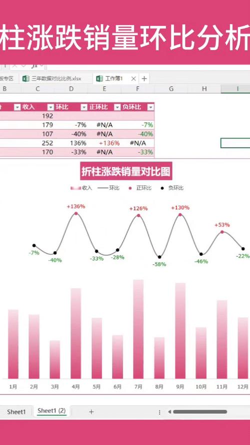 实时估值与业绩走势如何联动?关键指标变化预示着怎样的未来趋势?