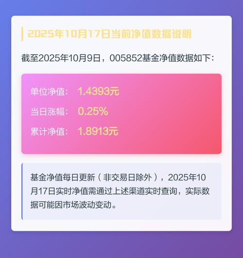 实时看债券信息的软件有哪些？如何选择适合自己的债券行情工具？