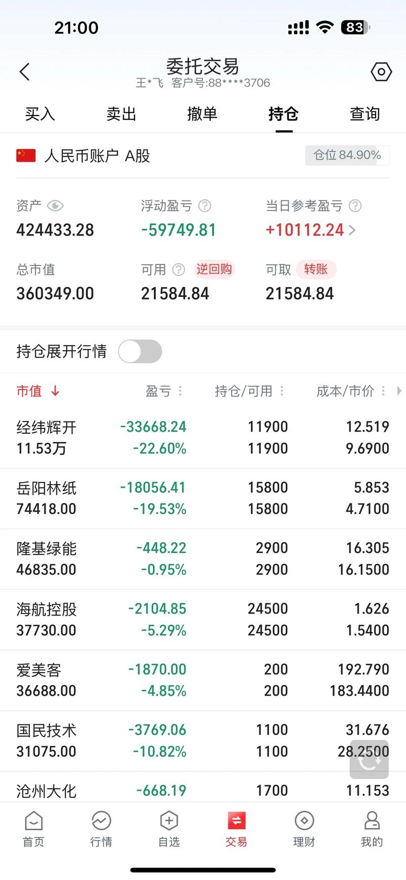浪潮软件股票今日行情怎么样?最新实时价格和走势如何查询?