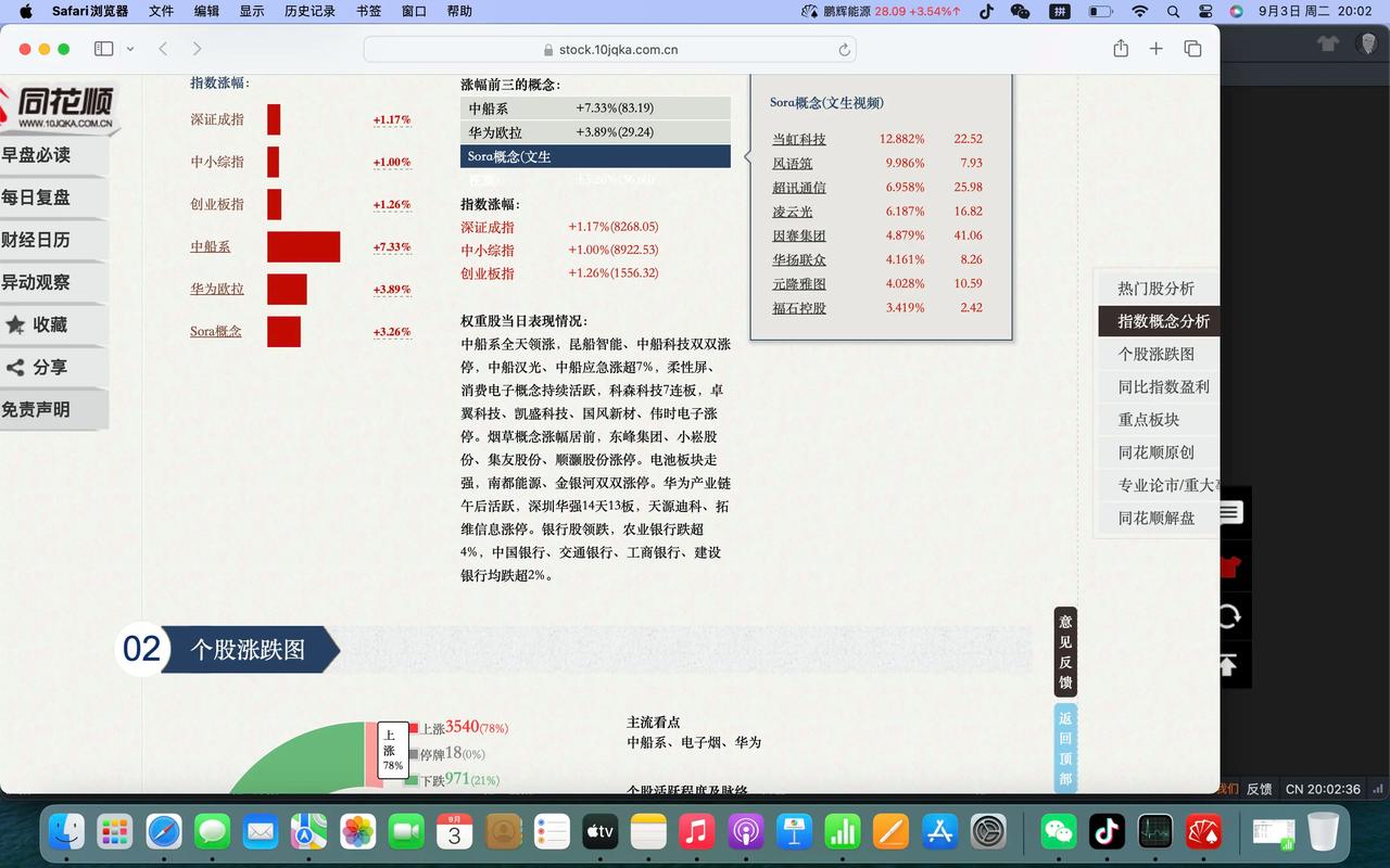 文华赢顺行情交易软件有哪些核心功能?如何提升交易决策效率?