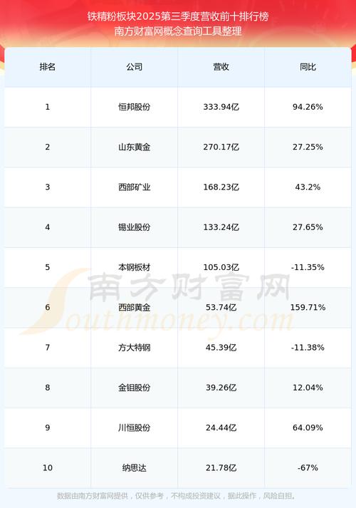 方大炭素分时行情今日如何?股价波动背后有何主力资金动向?