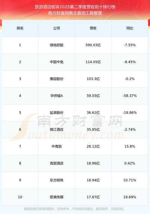 长白山股票今日行情如何?最新走势与交易数据一览