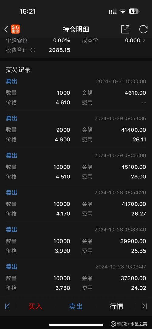 太阳鸟股票最新手机行情实时更新吗?哪里能查到最准确的走势分析?