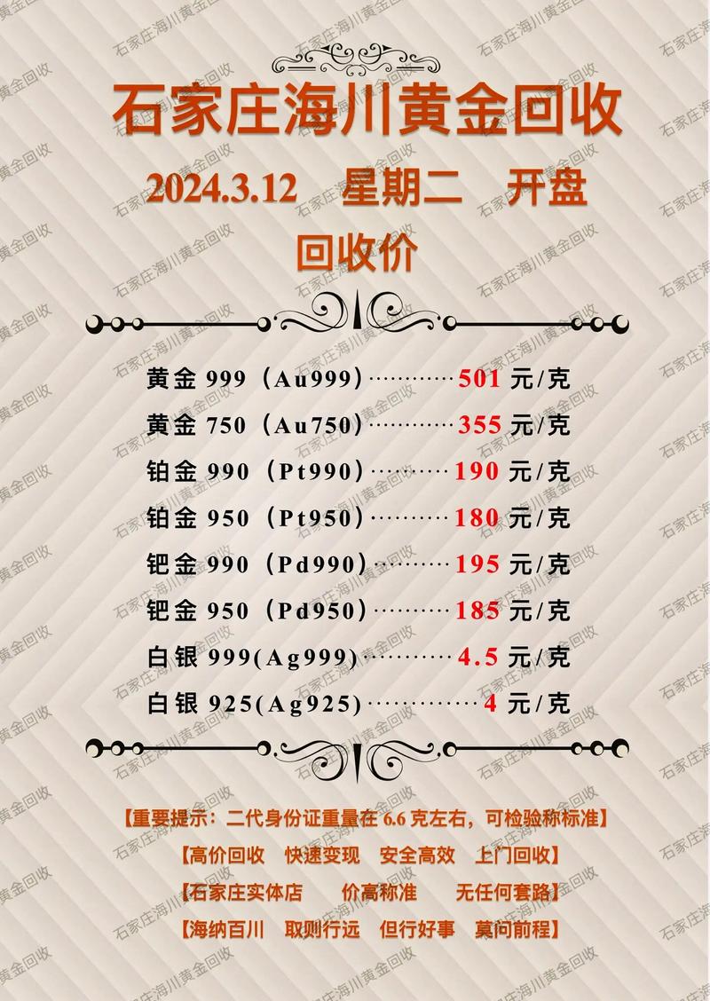国际铂金价实时行情今日最新价格是多少?影响因素有哪些?未来走势会如何?