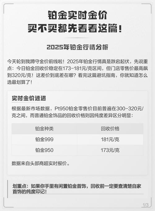 国际铂金价实时行情今日最新价格是多少?影响因素有哪些?未来走势会如何?