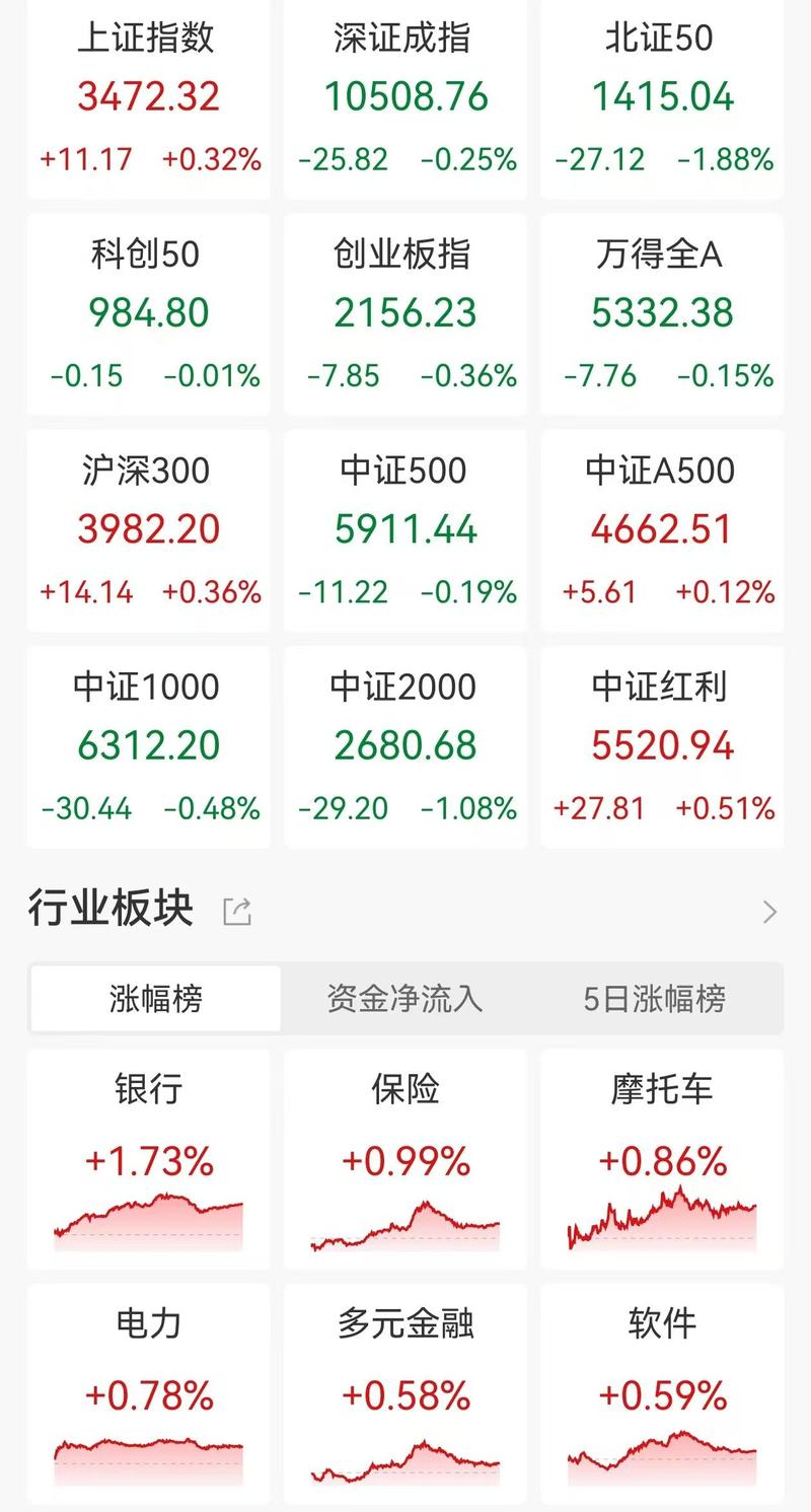 西安宝赛股票最新行情如何？近期走势与投资价值分析