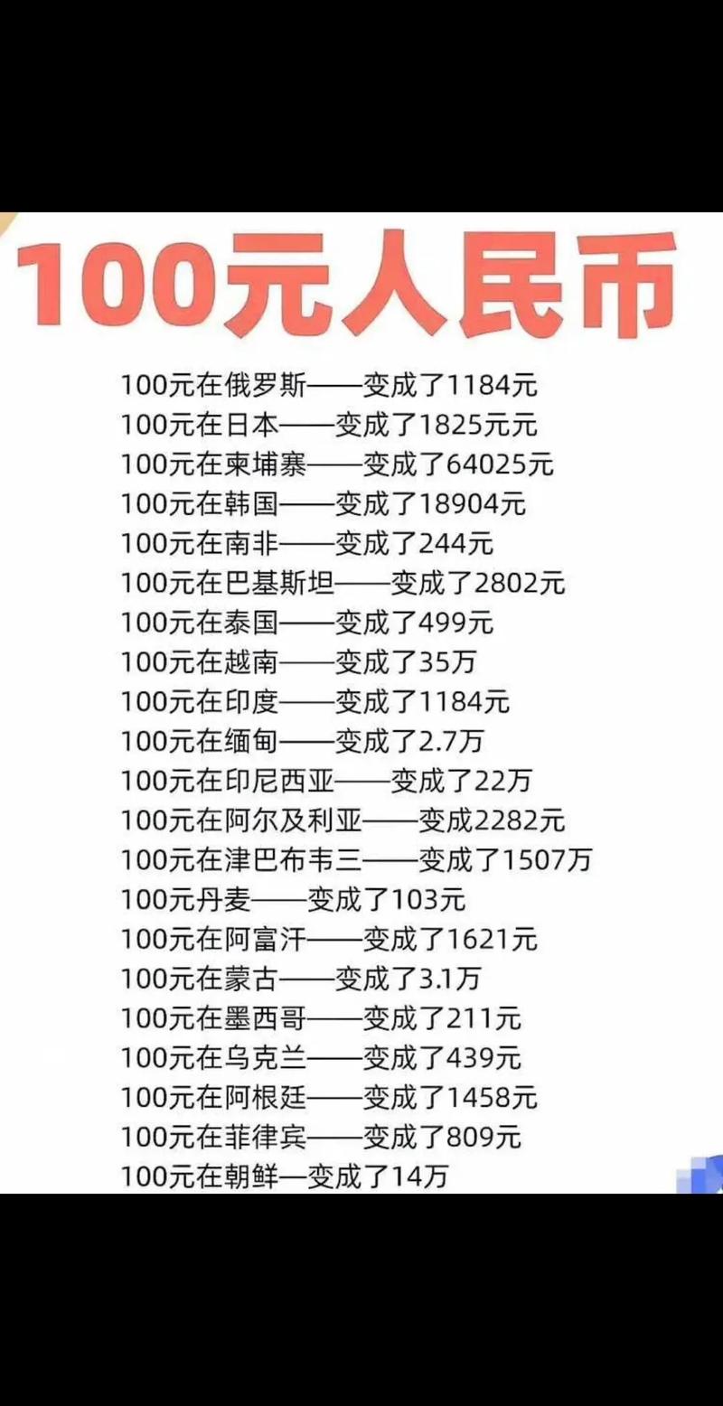 实时汇率买入卖出价