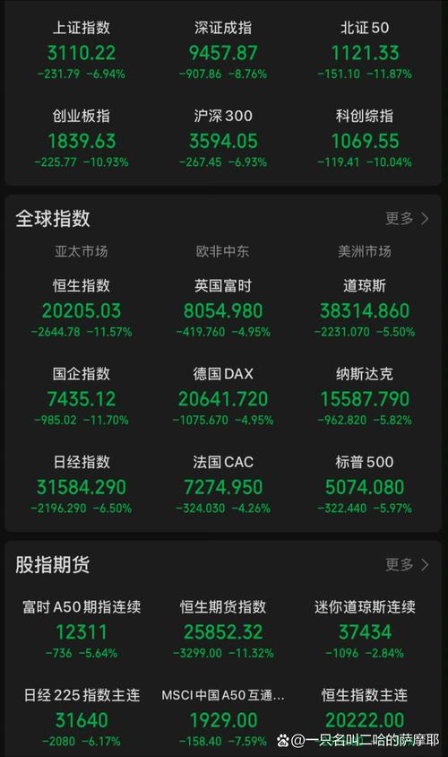 高斯贝尔股市行情波动背后，藏着哪些影响股价的关键因素？