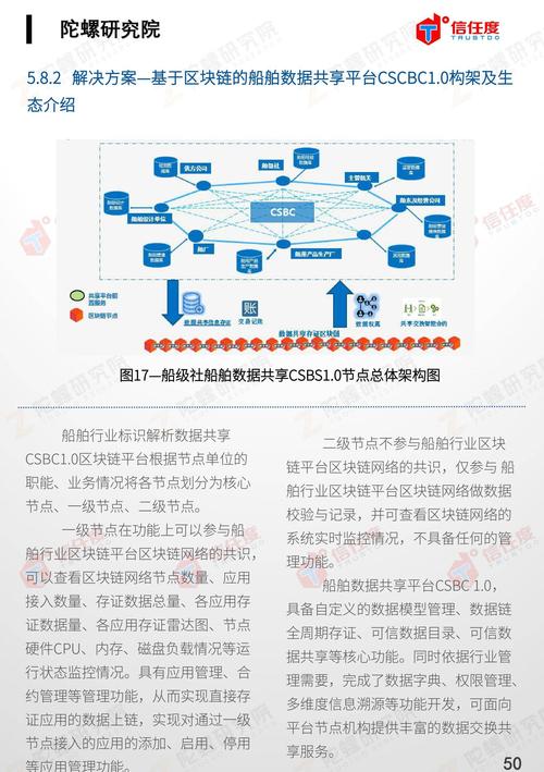 建银国际区块链