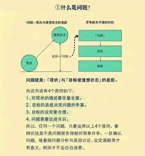 区块链技术如何突破效率瓶颈,实现大规模商用场景的落地加速?