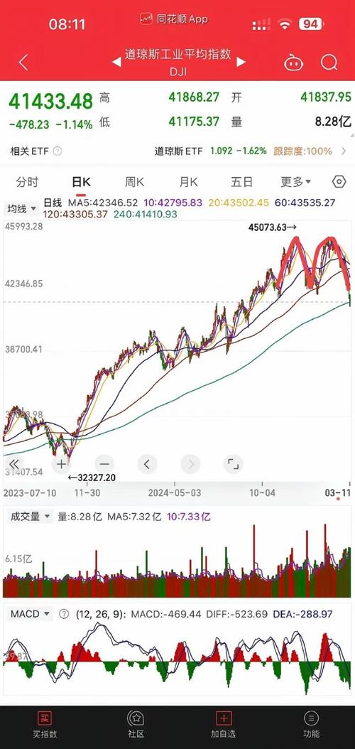 道谅斯实时行情数据如何准确反映市场动态?
