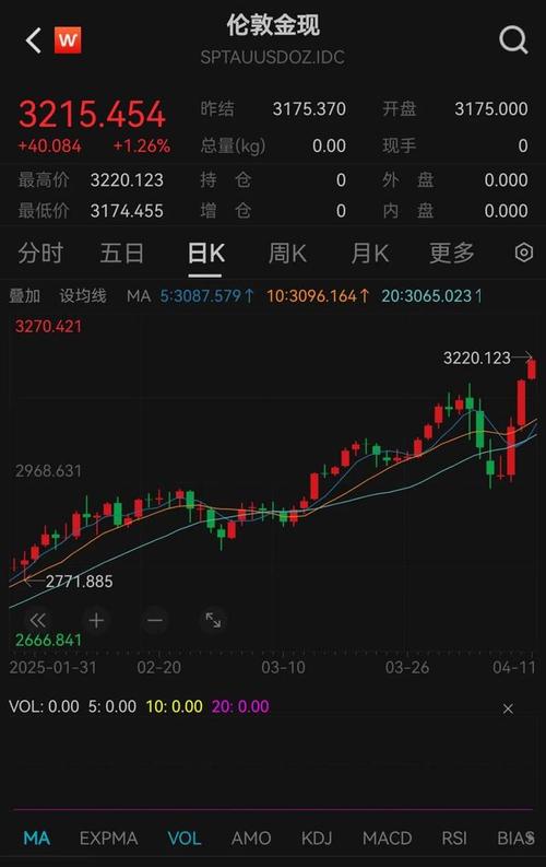 今日欧洲股市实时行情，主要股指涨跌如何？哪些板块领涨领跌？最新动态一览