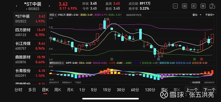 Python如何实时获取通达信数据？有哪些方法可以实现？