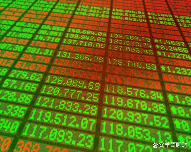 600063今日股价实时走势如何?最新买卖点在哪里?