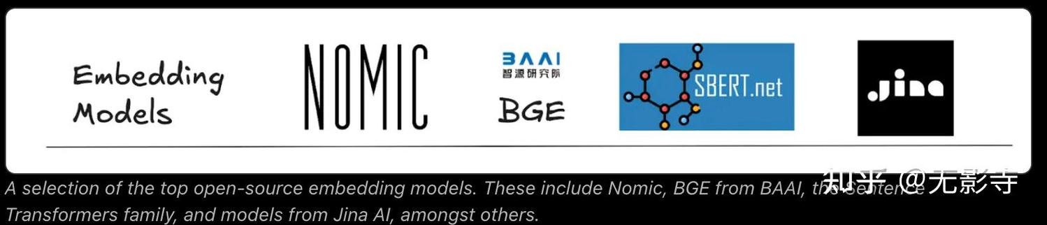 区块链C开源如何重塑技术信任边界与生态协同规则?