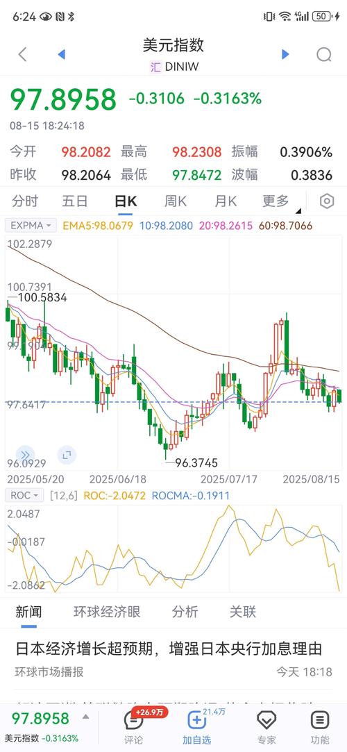 上海期货铜实时行情最新价格是多少？今日走势如何？影响因素有哪些？