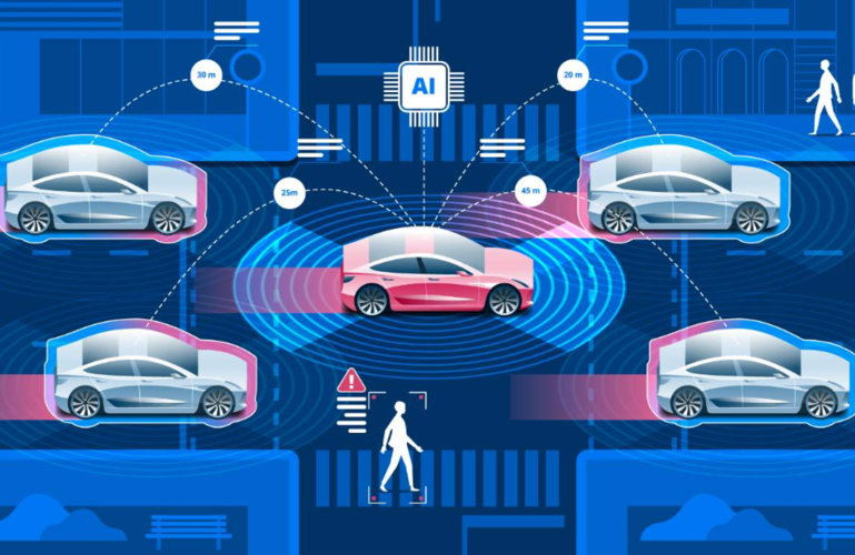 区块链如何重构汽车共享的信任机制与运营效率?