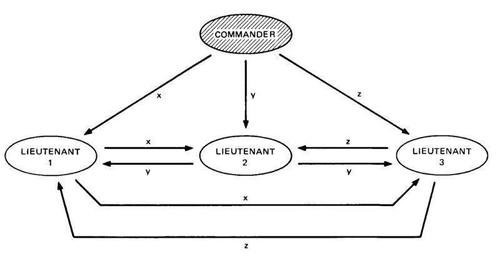 区块链如何通过拜占庭协议解决分布式系统中的信任与共识难题?