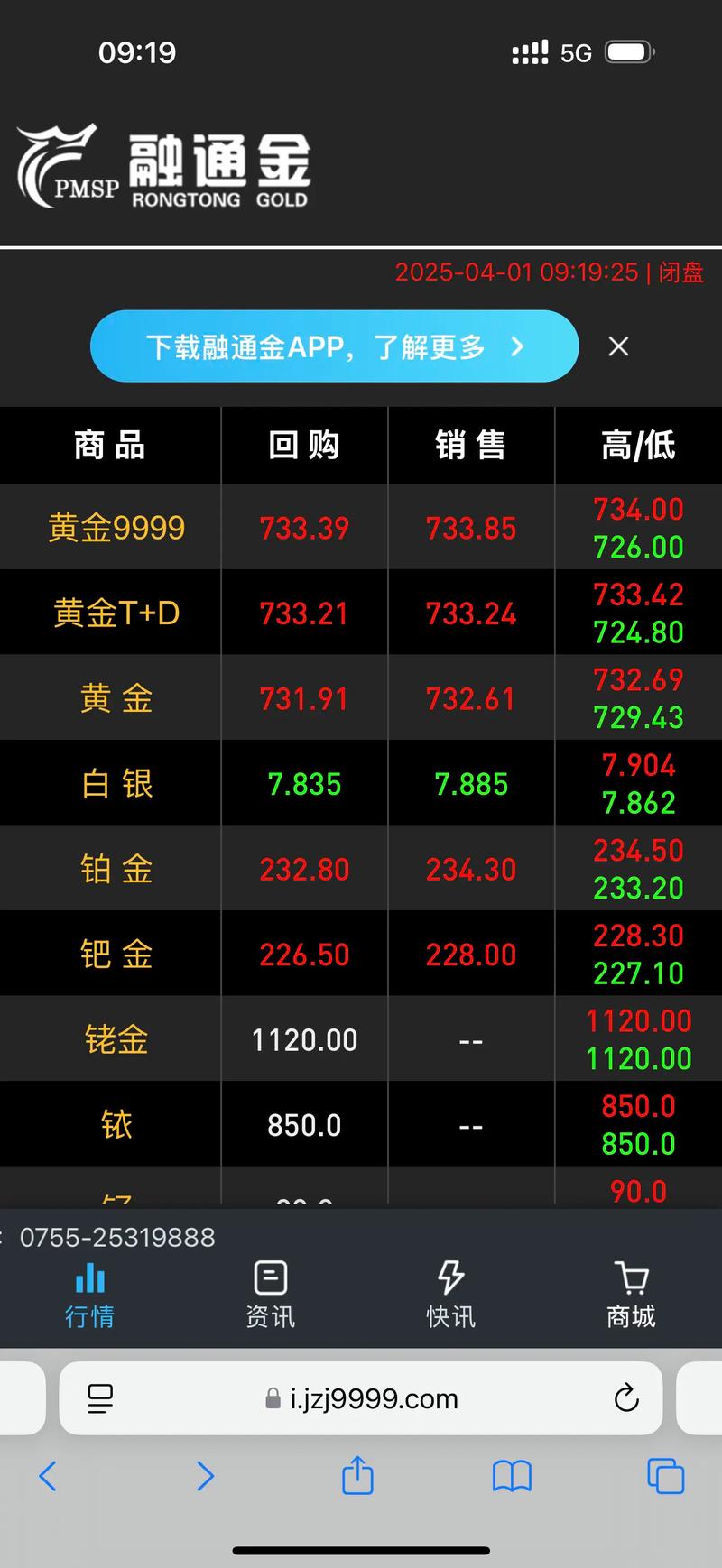 if1708实时行情最新价格变动趋势如何?成交量是否出现异常波动?