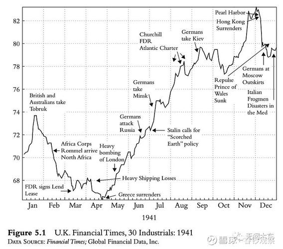 英洛华股票历史行情中，哪些关键节点曾引发股价大幅波动？