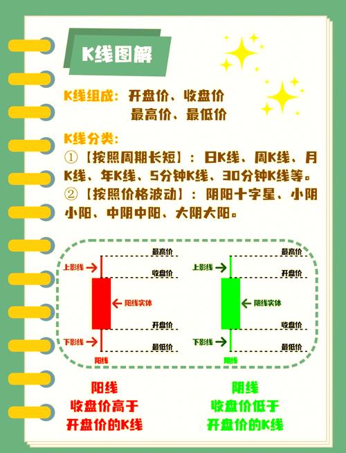 股票趋势行情到底是什么?如何判断其形成与持续?
