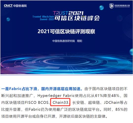 区块链复杂美如何重构行业信任机制?其底层技术如何突破传统瓶颈?
