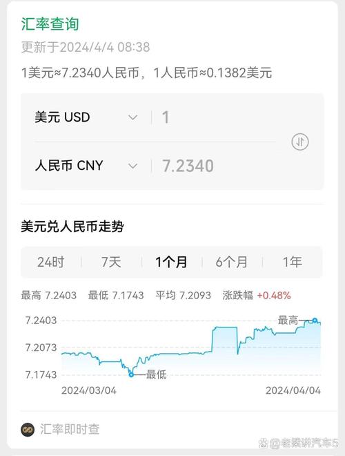 人民币换港币实时汇率怎么查?哪家银行兑换最划算?