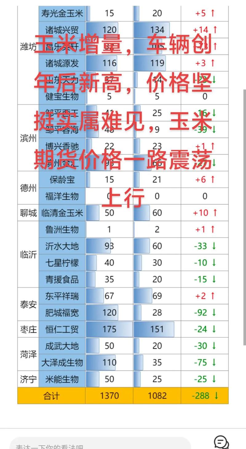新农开发实时行情今日最新价格是多少？近期走势如何？未来投资价值怎样？