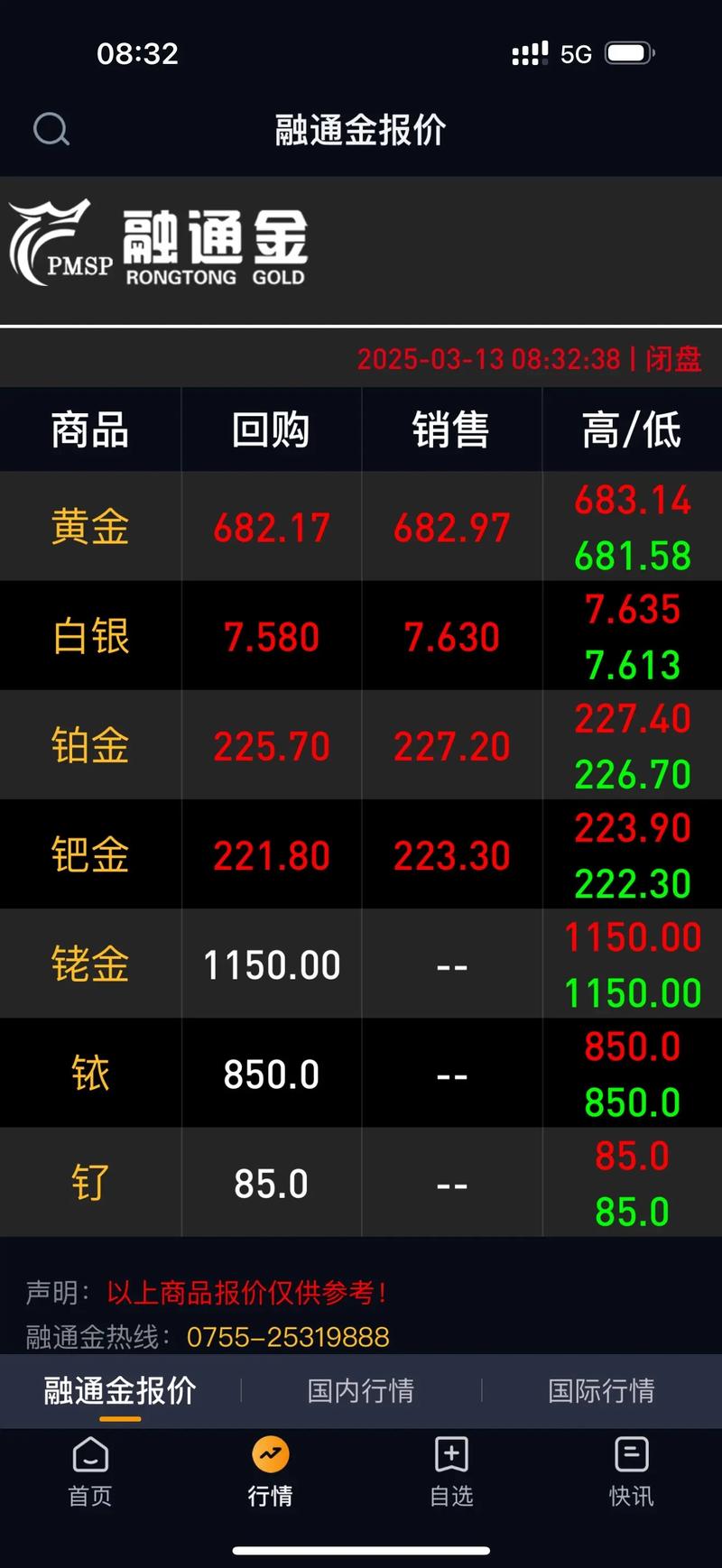华安证券股票今日行情如何?最新股价涨跌与市场表现解析