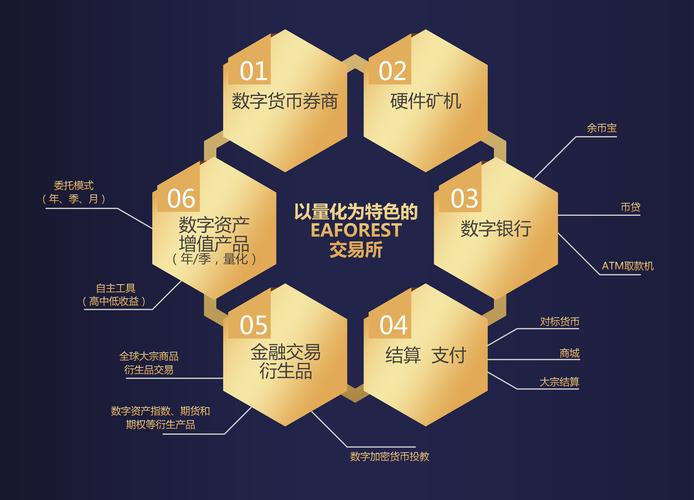 区块链新连接将如何重塑信任机制与协作模式？