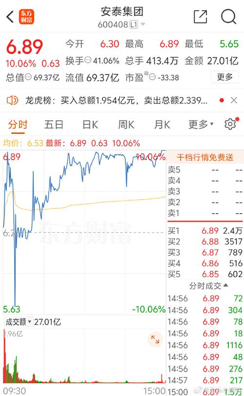 江租股票最新行情如何?今日实时股价与走势分析一览
