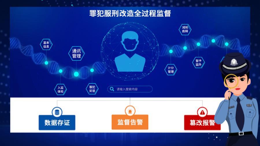 区块链监管功能如何平衡创新与合规，能否有效防范风险又不阻碍技术发展？