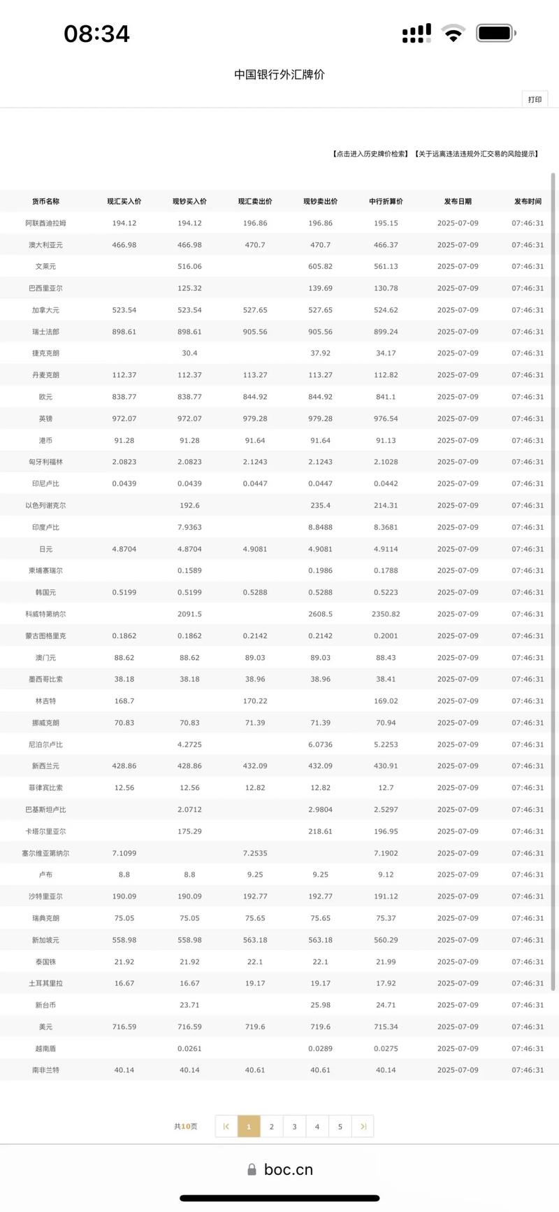 中国银行澳元实时汇率现在多少?买入卖出价差大吗?