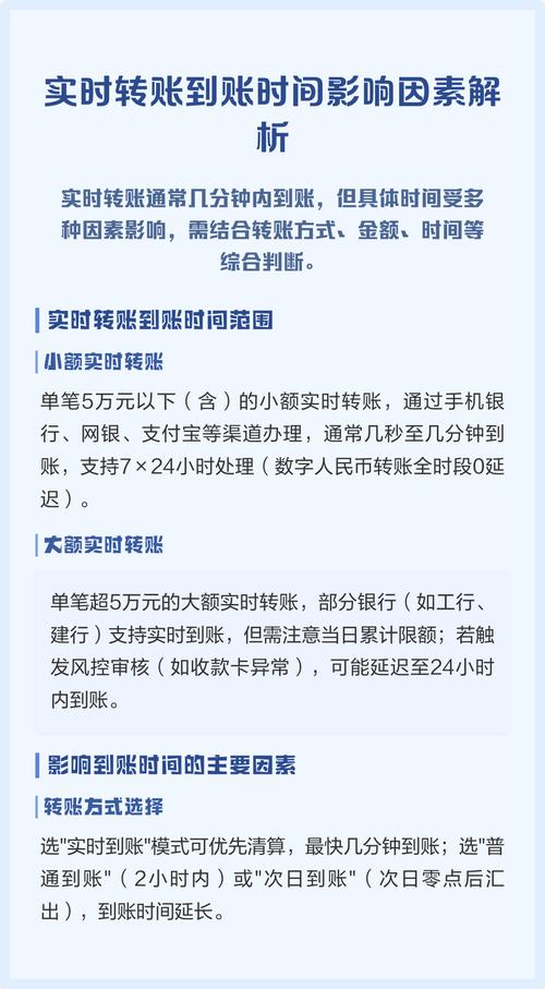 实时到账大额转账多久能到账？影响因素有哪些？