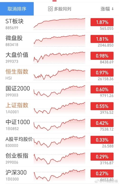 600021股市行情最新走势如何？未来是否存在上涨空间？