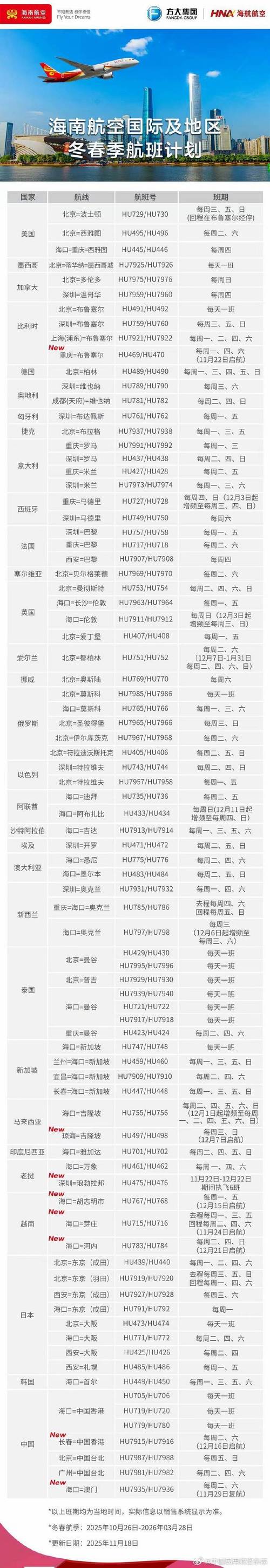 嶂子岛同花顺行情最新走势如何?未来投资价值是否值得期待?