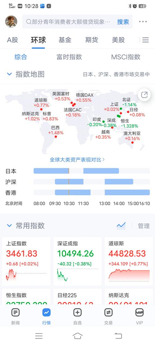 如何免费下载全球股指实时行情？有哪些安全可靠的渠道？