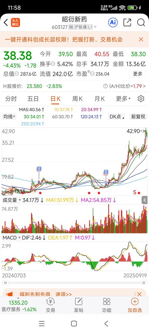 意大利股市实时行情东方，东方财富网如何实时更新意大利股市数据？