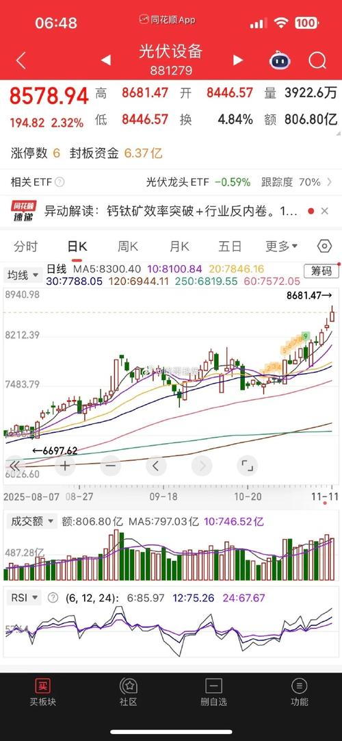 股票行情000677最新走势如何?今日股价波动与未来投资价值分析