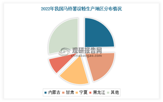 比原链当前行情如何?未来走势会持续上涨还是回调?