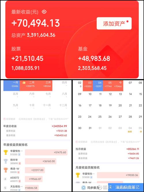 实时反馈基金状态的软件，能否精准追踪涨跌并预警风险？