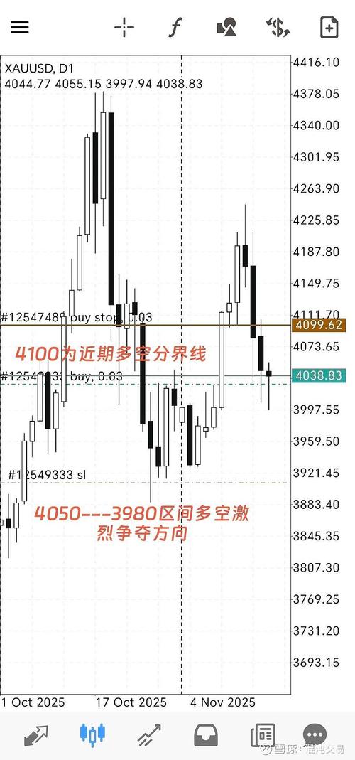 蓝光发展历史行情中,哪些关键节点塑造了其股价波动轨迹?