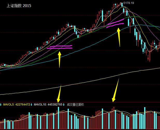 st北生股票行情为何持续低迷?未来是否有逆转可能?