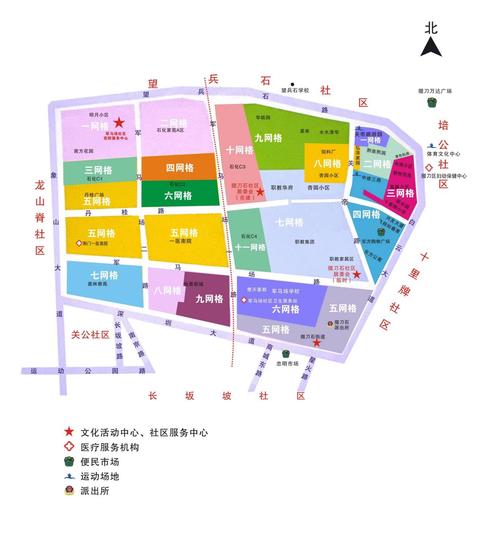 区块链社区如何精准定位并实现差异化价值？