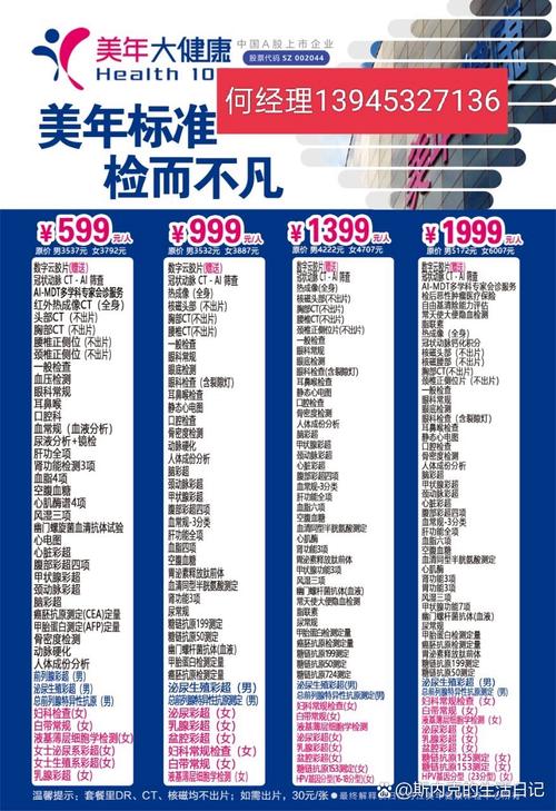 美年健康实时行情最新动态如何?当前股价走势及市场表现怎样?