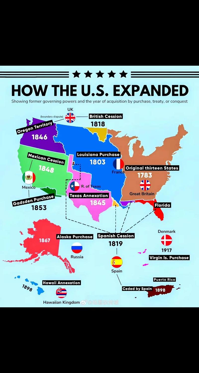 美国区块链战略如何重塑全球科技竞争格局与经济规则?