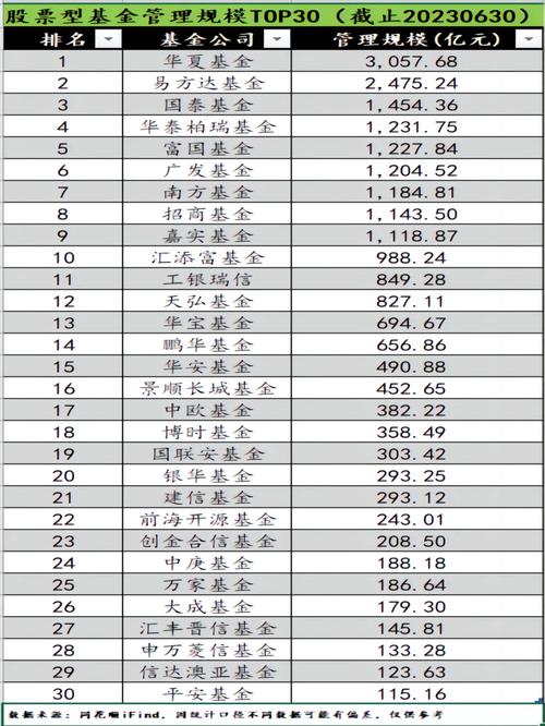 基金实时估值真的靠谱吗?为何它与实际净值常有差异?