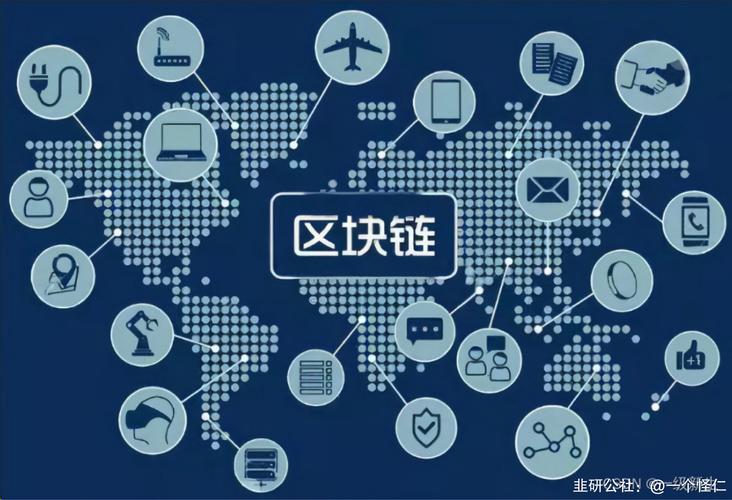 区块链资产发布如何确保安全性与合规性?