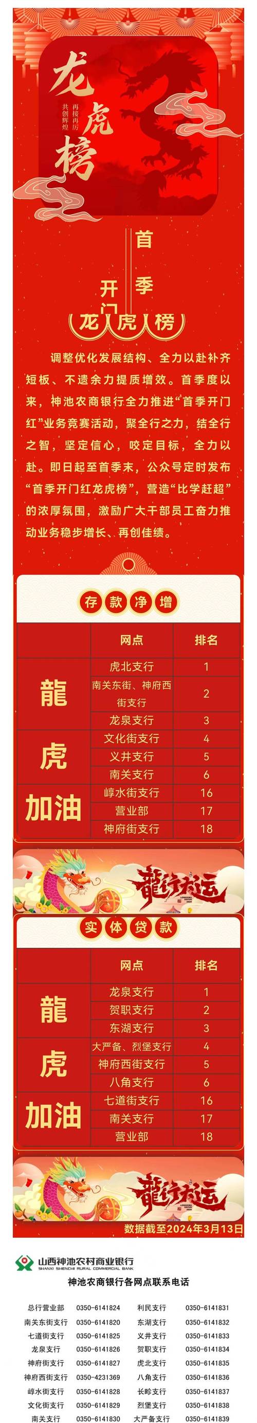 怎样实时老龙虎榜