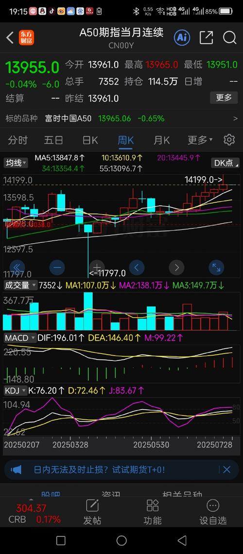 股票行情000528最新走势如何?当前投资价值与风险点分析?